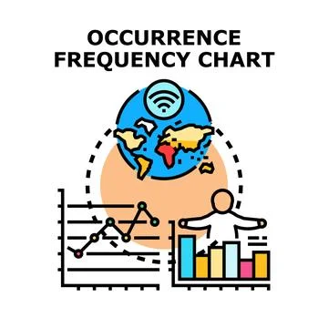 Global data occurrence frequency chart analysis Stock Illustration
