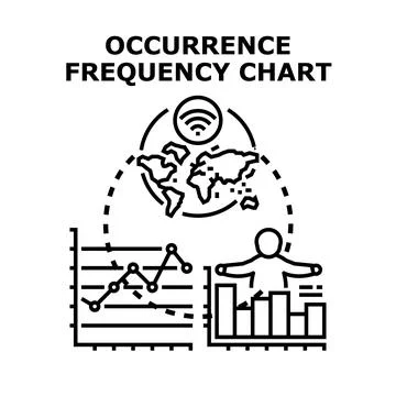 Global data occurrence frequency chart analysis Stock Illustration