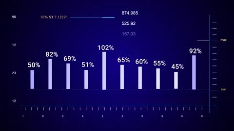 Global Data Tracking Dashboard Futuristic HUD digital Interface. Blue background Видео 337558142