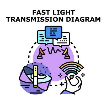 Global data transmission communication network diagram Stock Illustration