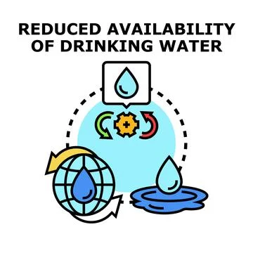 Global drinking water scarcity problem impacting availability Stock Illustration
