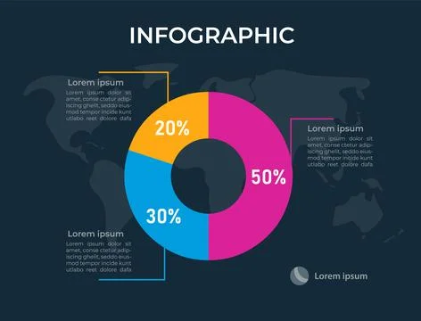 Global economics development analytics infographic template for dark theme Illustrazione stock