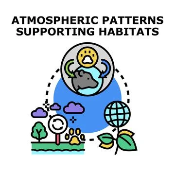 Global ecosystem atmospheric patterns supporting wildlife habitats Stock Illustration