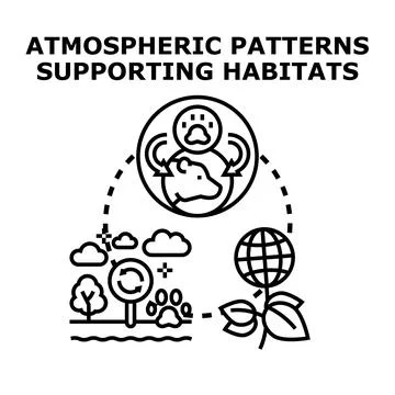 Global ecosystem atmospheric patterns supporting wildlife habitats Stock Illustration
