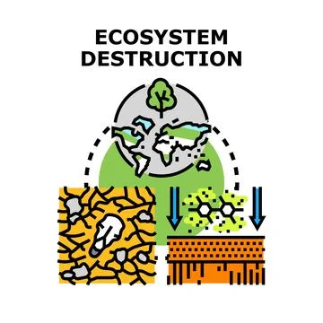 Global ecosystem destruction causing environmental problems Stock Illustration