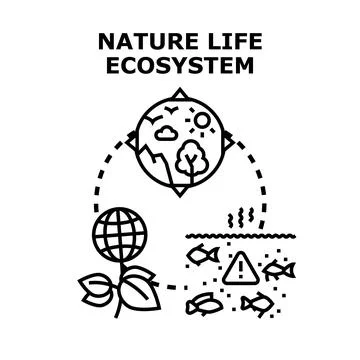 Global ecosystem life cycle environmental pollution concept Stock Illustration