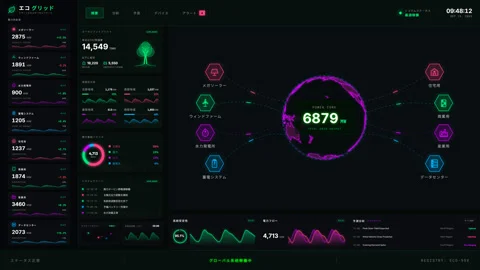 Global energy orchestration system tracking smart grid energy management an.. Video stock 334655859