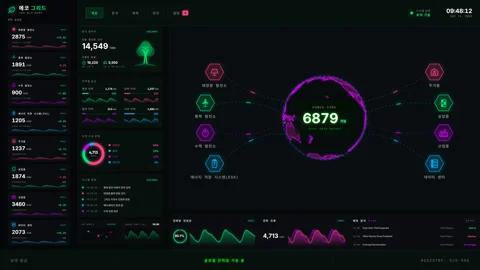Global energy orchestration system tracking smart grid energy management an.. Video stock 334656146