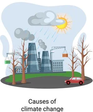 Global environmental problems. Land degradation. Soil erosion, desertification Stock Illustration
