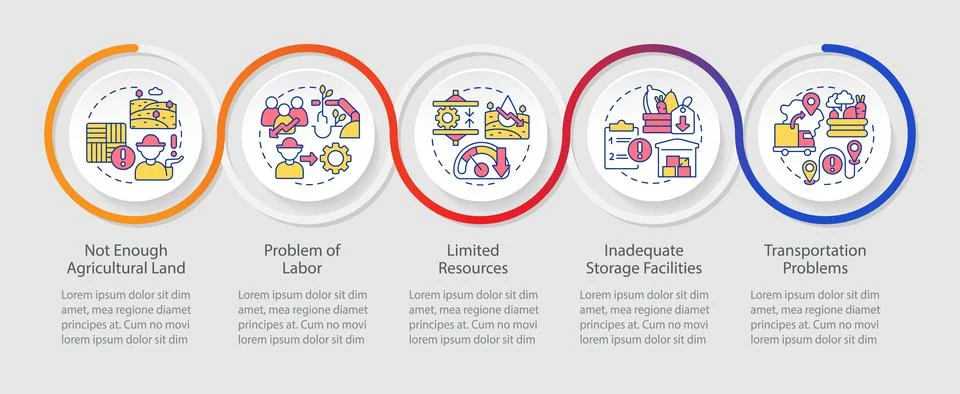 Global farming problems loop infographic template 스톡 일러스트