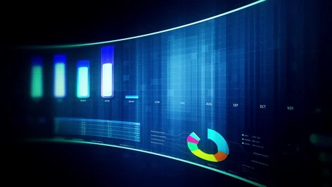Global financial data visualization, stock market analytics Stock Footage 337695909
