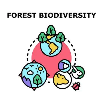 Global forest ecosystems diversity protecting planet environment Stock Illustration