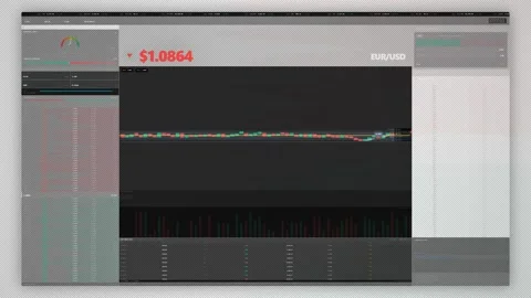 Global Forex Analytical Pro Video stock 332238248