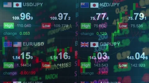 Global Forex Trading Dashboard with Currency Pairs and Market Data Stock Footage 336757558