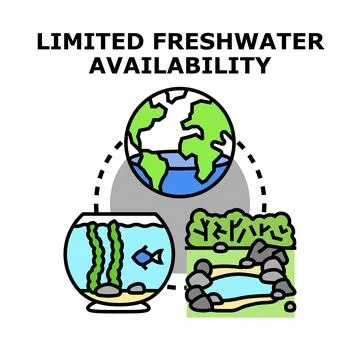 Global freshwater availability problem illustrating water scarcity Stock Illustration