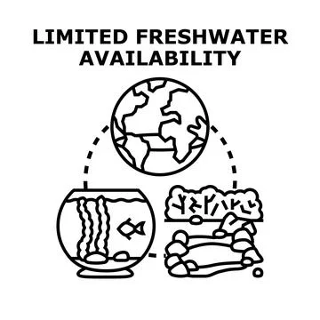Global freshwater availability problem illustrating water scarcity Stock Illustration