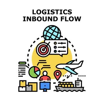 Global inbound logistics flow planning and supply chain management Stock Illustration