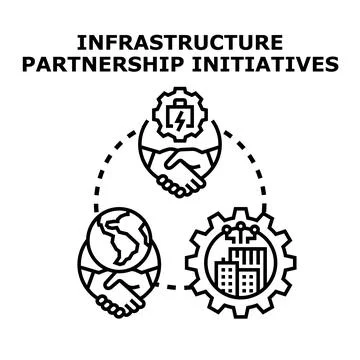 Global infrastructure partnership initiatives for development concept Stock Illustration