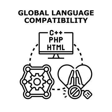 Global language compatibility managing coding standards development イラスト素材