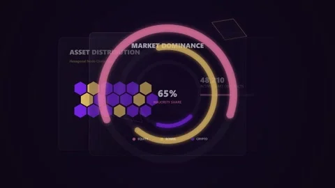 Global Liquidity Radar Data Visualization Displaying Financial Market Domin.. Видео 347278035