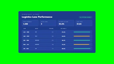 Global Logistics Network Map Green Screen Video stock 346483120