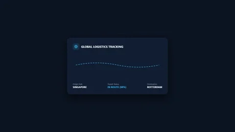 Global Logistics Tracking Dashboard Card, Supply Chain Route Motion Graphic Stock Footage 345615706