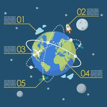 Global network connection infographic Stock Illustration