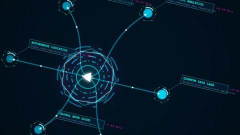 Global Neural Enterprise Network HUD With AI And Cloud Nodes Stock Footage 340601846