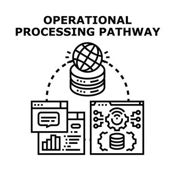Global operational processing pathway for data management system イラスト素材