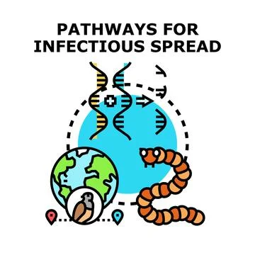Global pathways for infectious spread concept illustration Stock Illustration