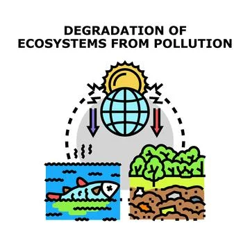 Global pollution causing ecosystem degradation and environmental impact Stock Illustration