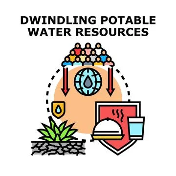 Global population facing dwindling potable water resources challenge Stock Illustration