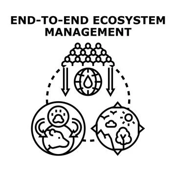Global population impacting and managing natural ecosystem Illustrazione stock