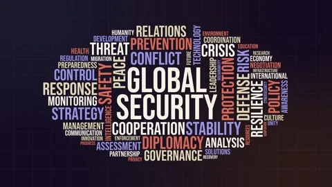 Global security word cloud animation kinetic typography motion graphics bac.. Stock Footage 341665297