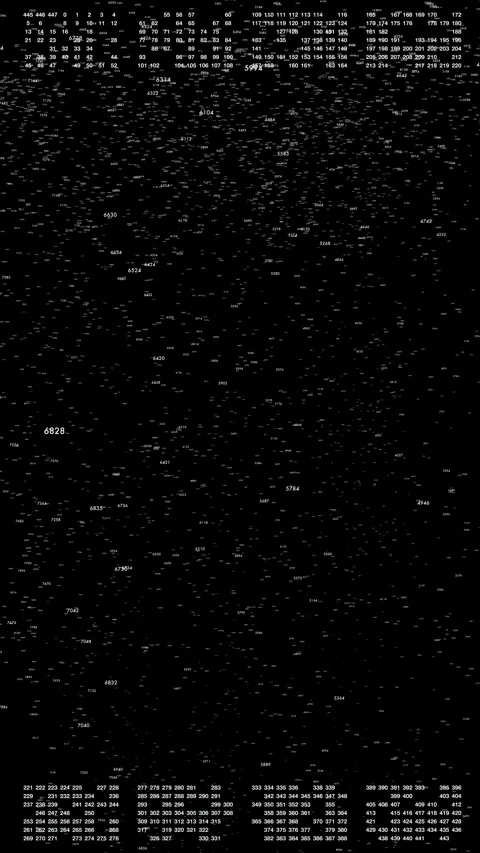 Global Server Network Visualization with Numerical Data for Cloud Computing and Stock Footage 336040266