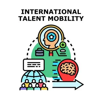 Global talent mobility concept facilitating international worker relocation Stock Illustration