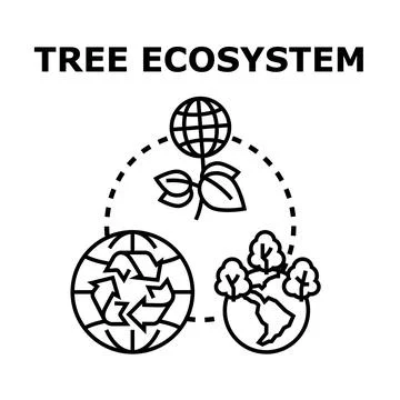 Global tree ecosystem and environmental conservation concept Stock Illustration