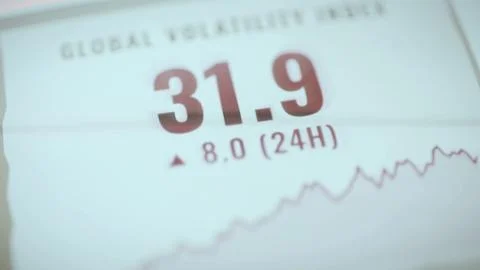 Global Volatility Index 31.9 with plus 8.0 Stock Illustration
