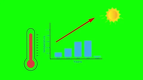 Global Warming 1 Stock Footage 323981615