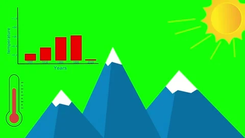 Global Warming 2 Stock Footage 323981725