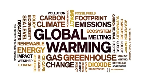 Global Warming animated word cloud,animation kinetic typography seamless loop. Stock Footage 317665827