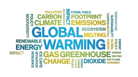 Global Warming animated word cloud,animation kinetic typography seamless loop. Stock Footage 317665831
