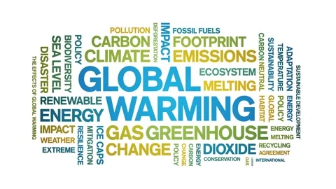 Global Warming animated word cloud,animation kinetic typography seamless loop. Stock Footage 317665837