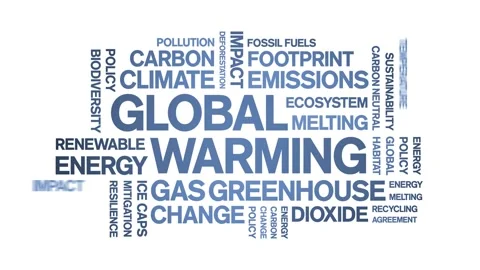 Global Warming animated word cloud,animation kinetic typography seamless loop. Stock Footage 317665845
