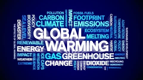 Global Warming animated word cloud,animation kinetic typography seamless loop. Stock Footage 317666051