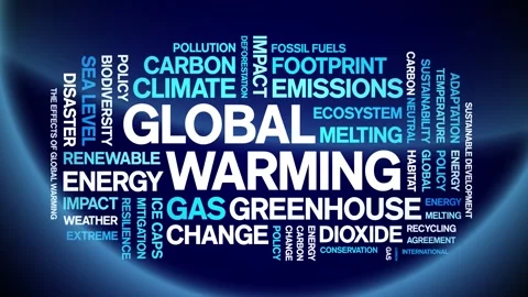 Global Warming animated word cloud,animation kinetic typography seamless loop. Stock Footage 317666246