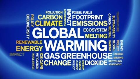 Global Warming animated word cloud,animation kinetic typography seamless loop. Stock Footage 317666850