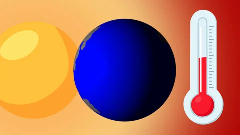 Global Warming Animation with Earth, Sun and Rising Thermometer Climate Chan Stock-Footage 338325918