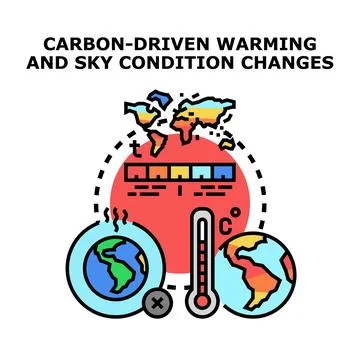 Global warming climate changing atmosphere conceptual vector Stock Illustration