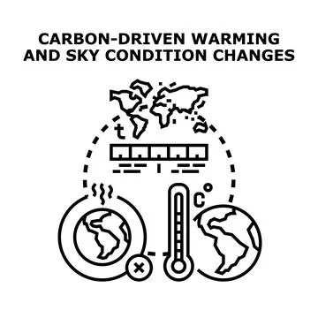 Global warming climate changing atmosphere conceptual vector Stock Illustration